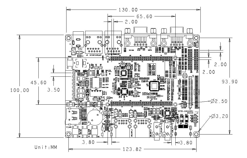 AM335X机械尺寸图